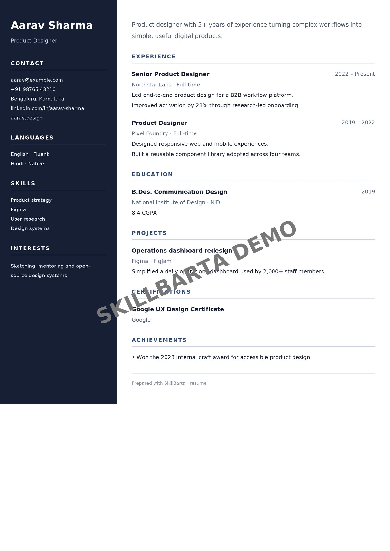 Professional Profile resume template